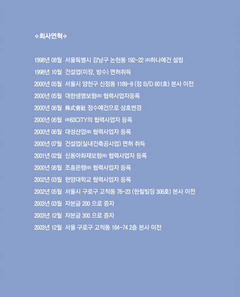 연혁